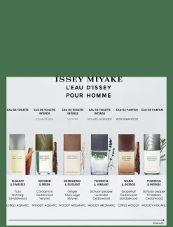 L'Eau d'Issey Pour Homme EdT - Eau de toilette