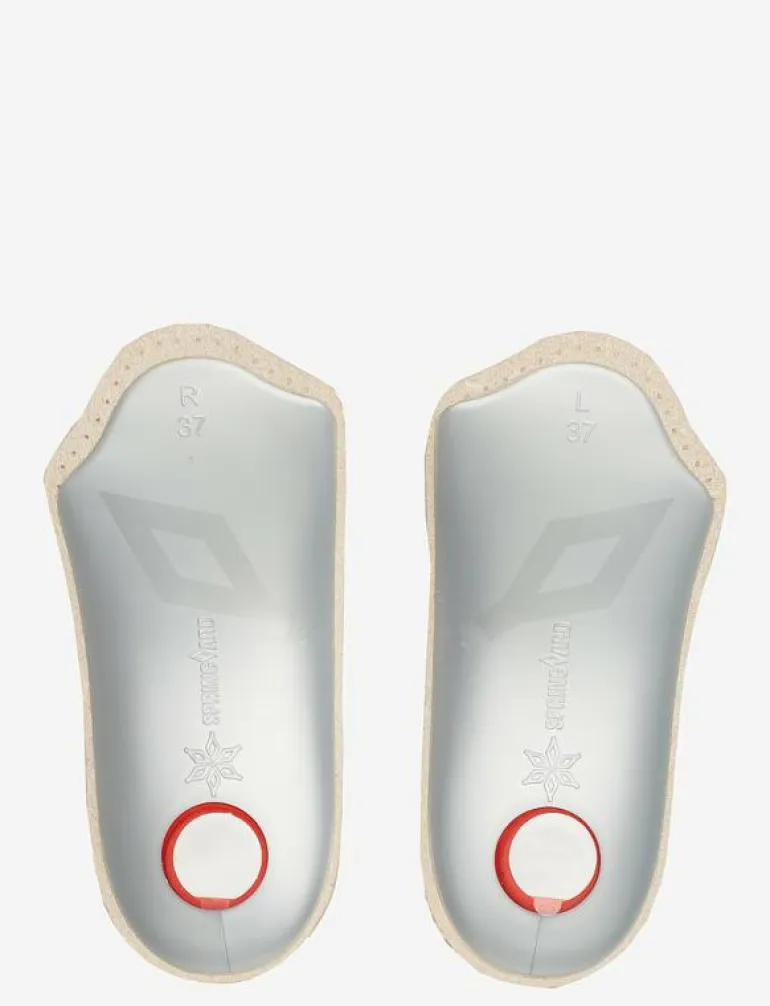 Sensus Mini - Sulor